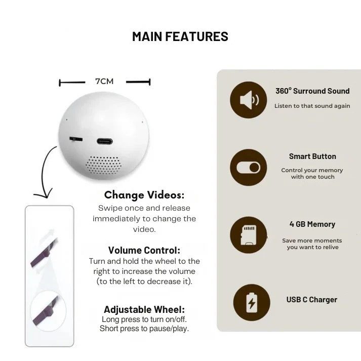 Thryve™ Memory Orb Ball