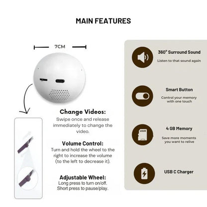 Thryve™ Memory Orb Ball